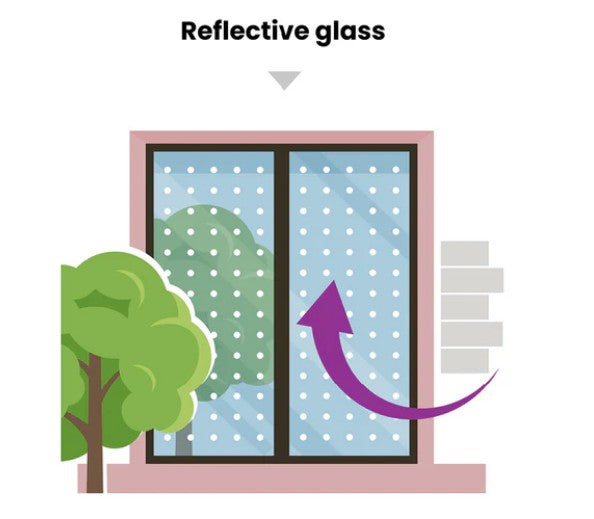 Window Collision Deterrents